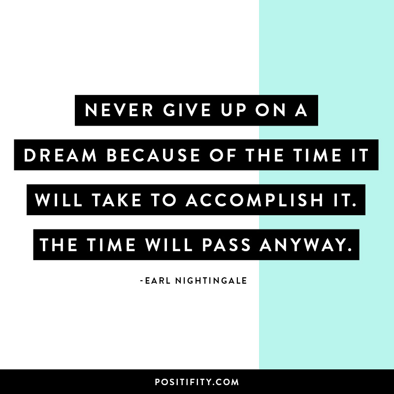 never give up on a dream because of the time it will take to accomplish it the time will pass anyway